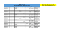 schdeule for freshman SSS Learning(NS).pdf